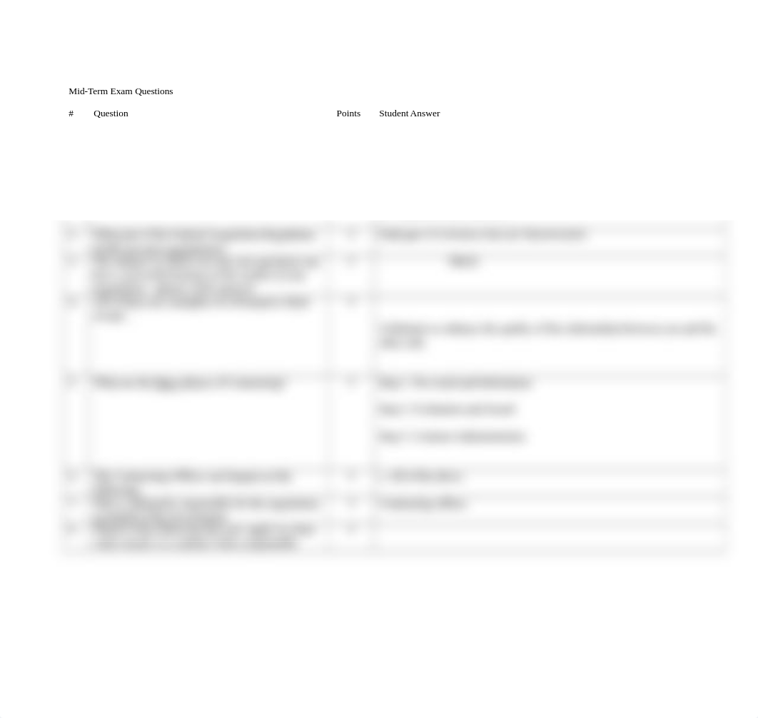 Summer Session_Negotiation Midterm Exam 1-1.doc_d3upyj1ba3m_page2