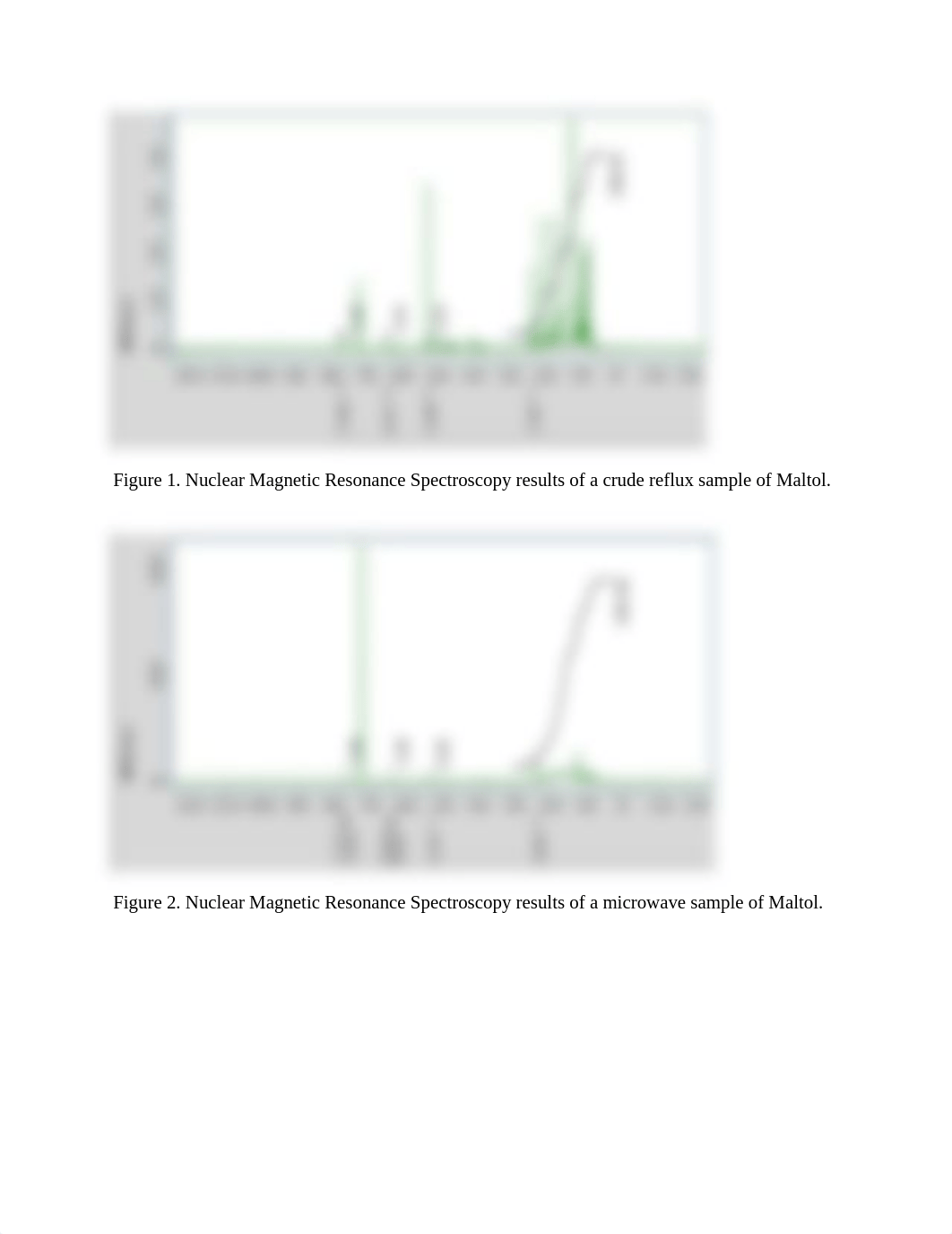 Swam_L_Extraction of Maltol Lab Report.docx_d3uqr5e4svq_page4