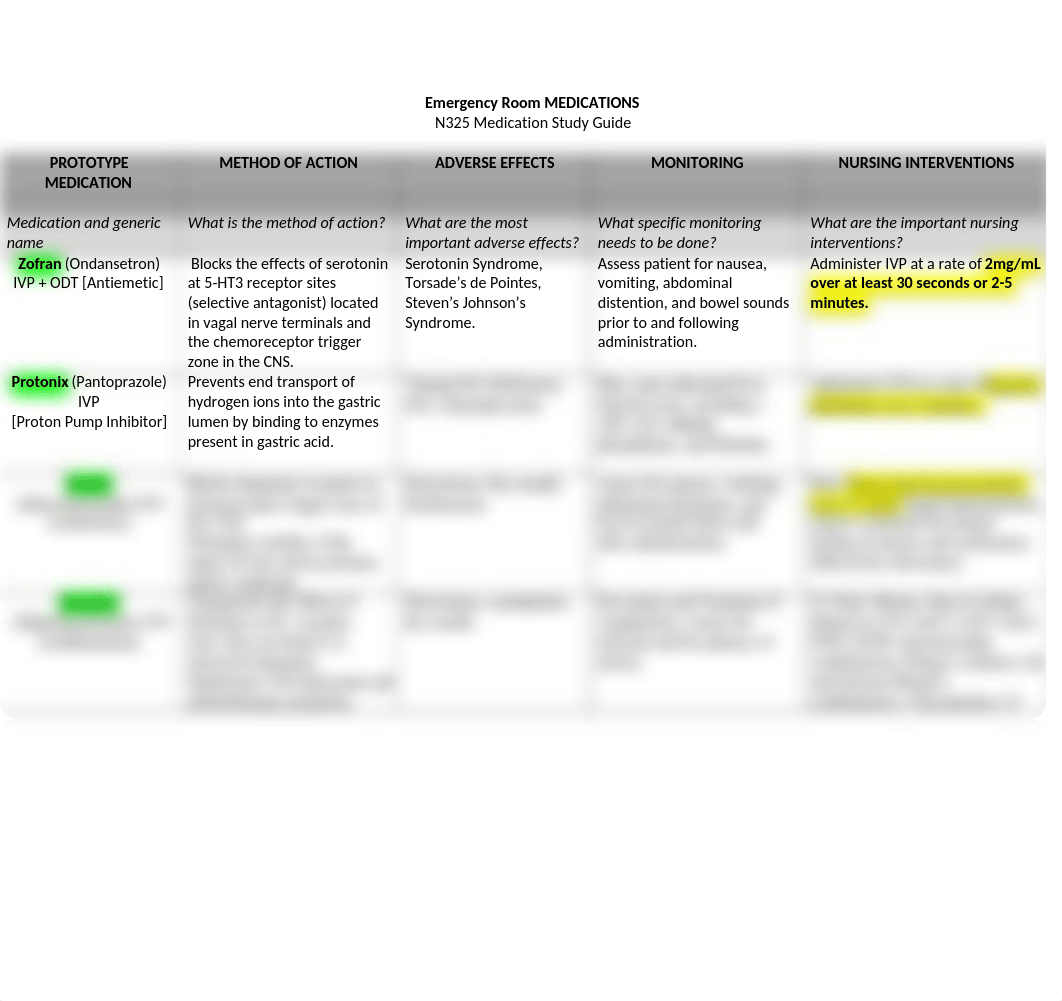 ER_Medication_Study_Guide (1).docx_d3ur3kbyy2f_page1