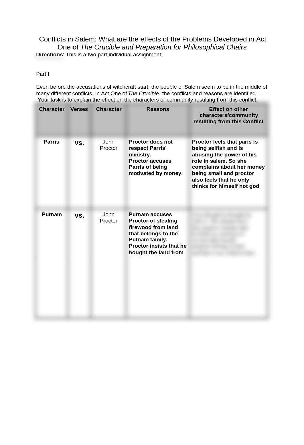 Conflicts in Salem.docx_d3utqgmj5tr_page1