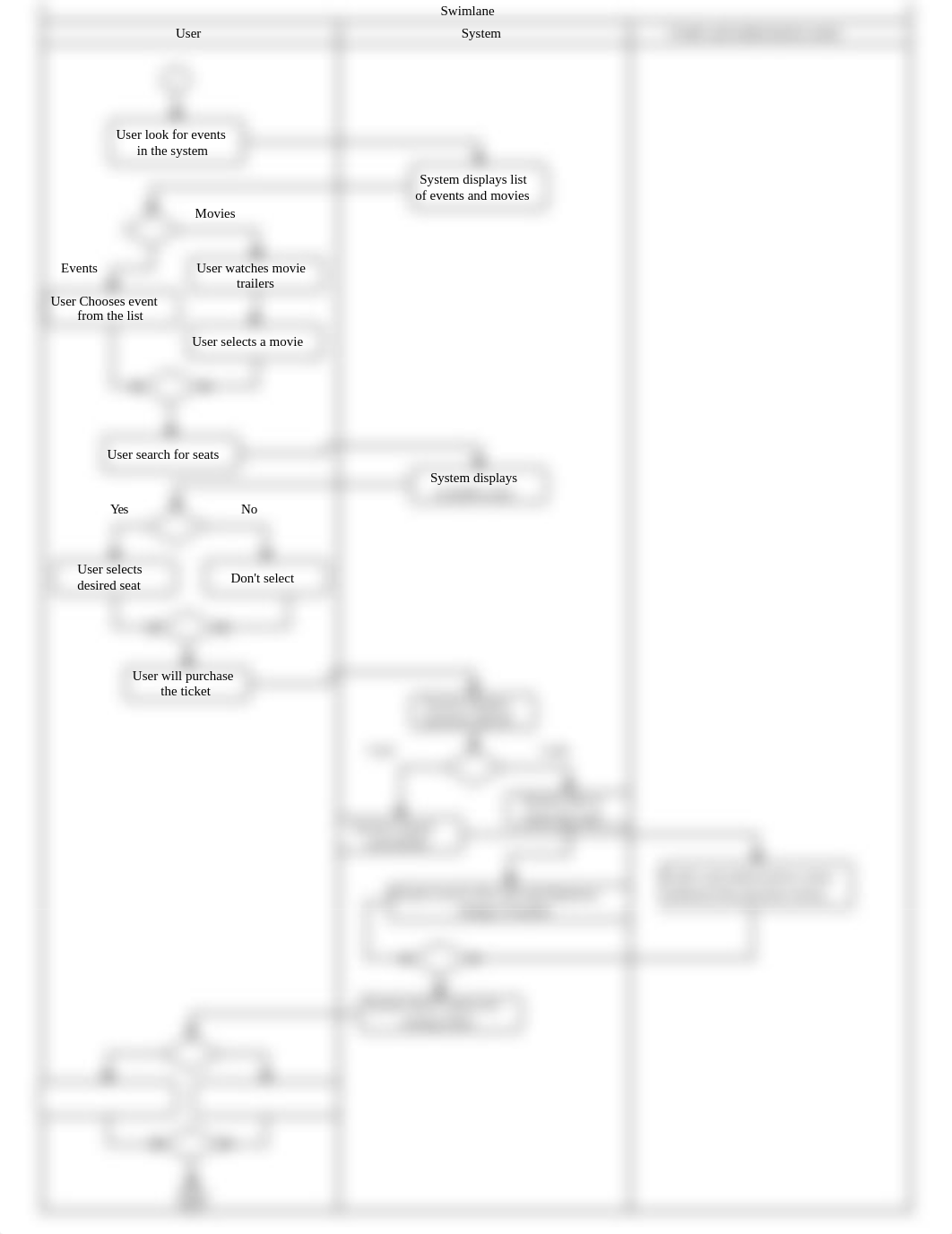 Swimlane.pdf_d3uui18893v_page1