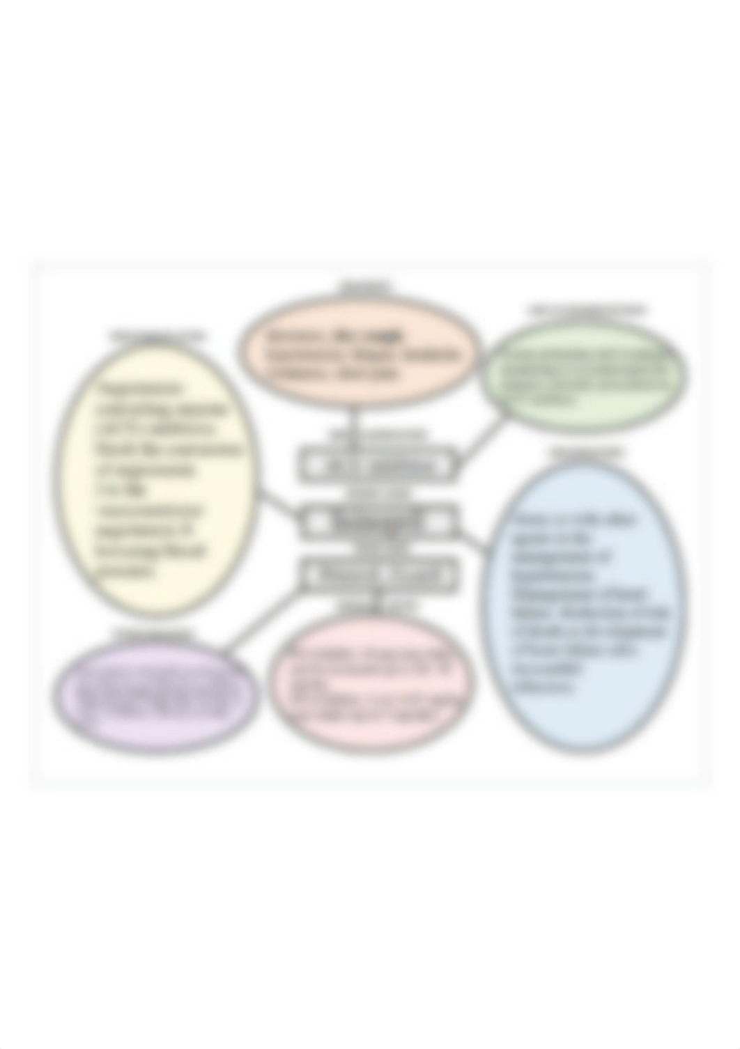 ADN 235 Lisinopril Drug Card.png_d3uw3c8qgi9_page1