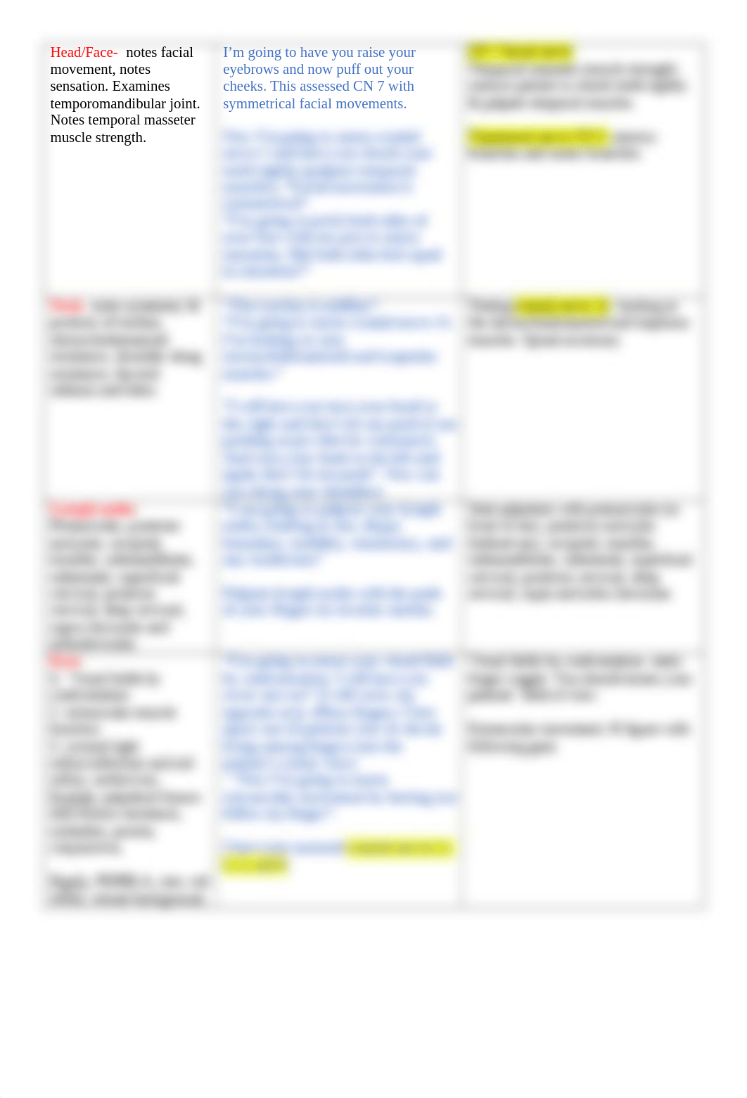 FInal head to toe exam notes.docx_d3ux5blgony_page2