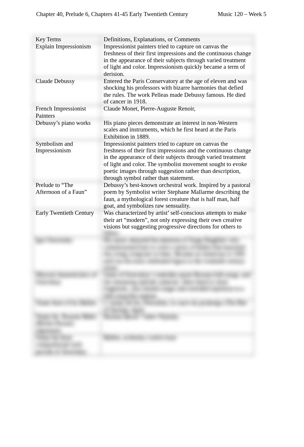 Music 120 Week 5(1) Study Guide.doc_d3uy32fi19w_page1
