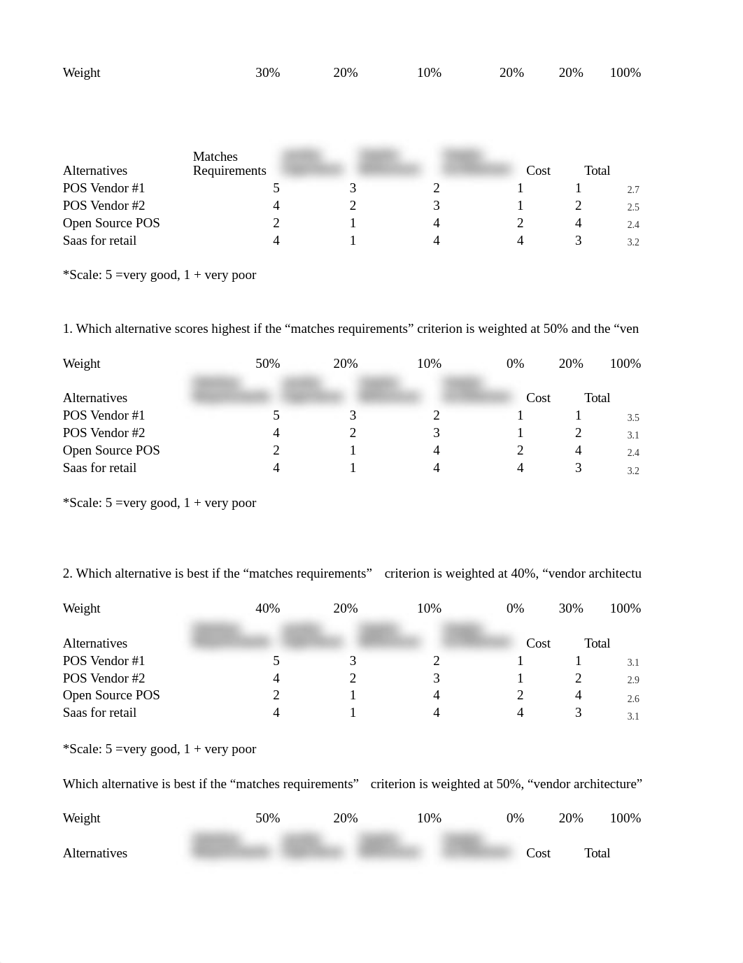 Chapter 11 Excel Application  Jay's Bikes.xlsx_d3uzhmffu9y_page1