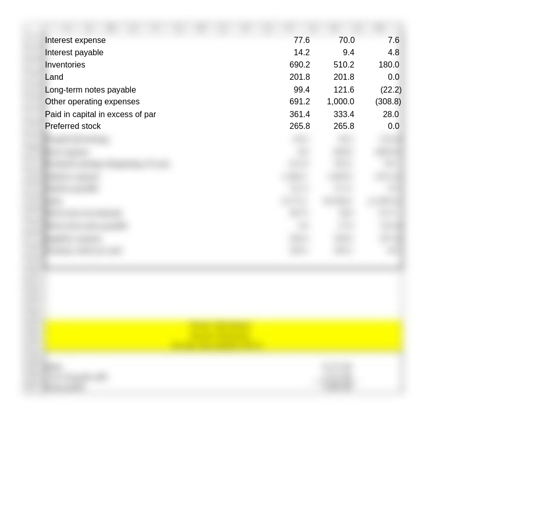 FINANCIAL STATEMENT -THOUSANDS.xlsx_d3v16y8vxg3_page2