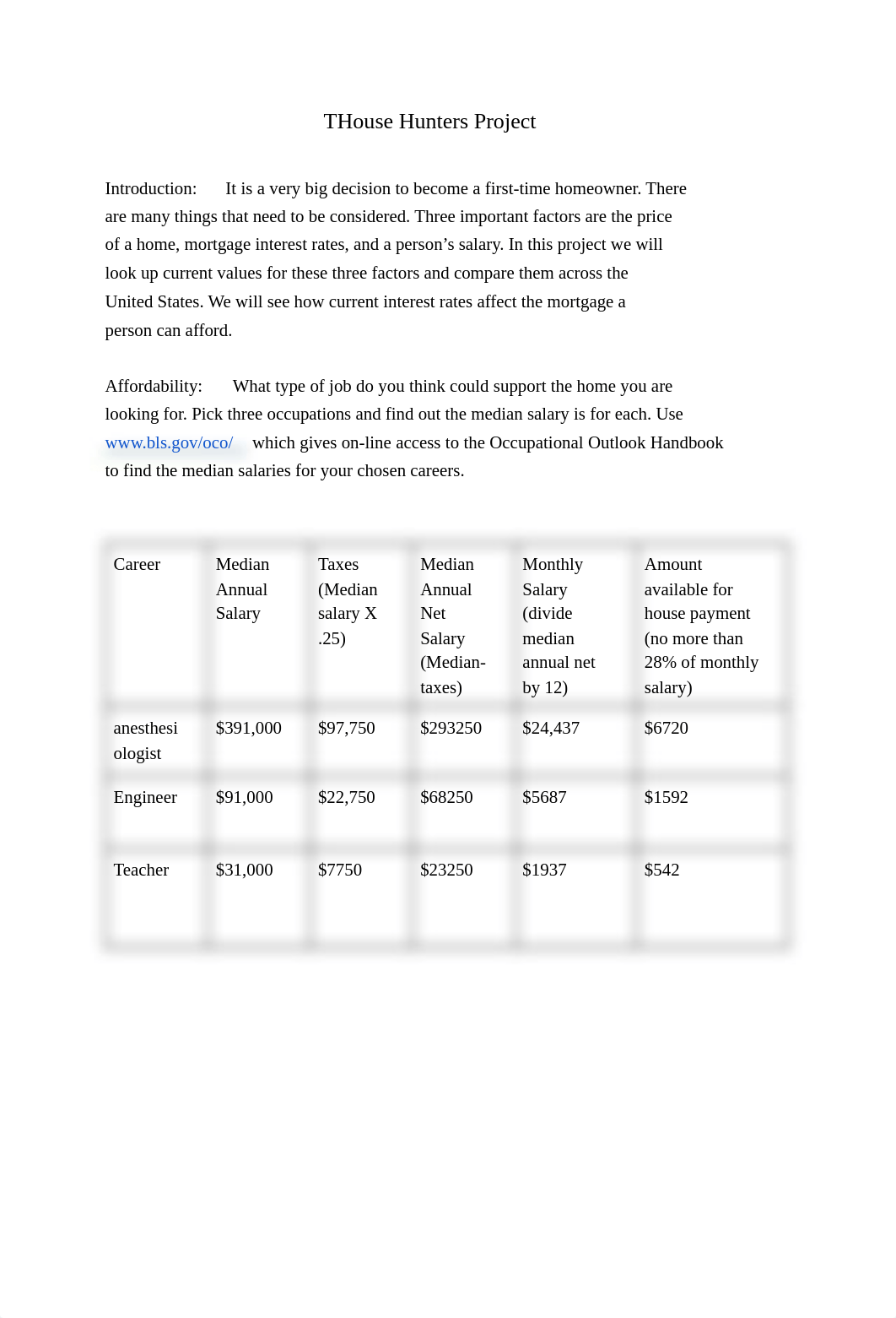 House Hunters Project.pdf_d3v66qw2vog_page1