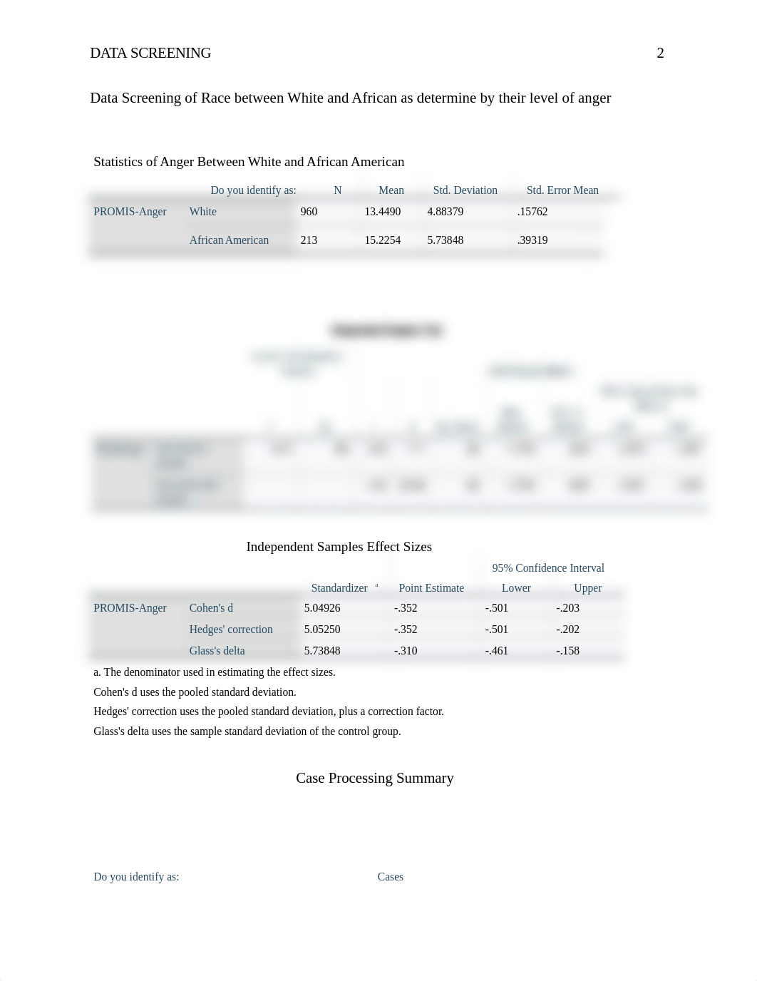 Data Screening for between groups.docx_d3v78faopwg_page2