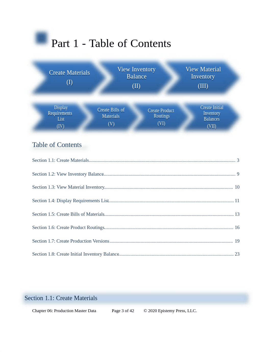 Ch.06-01 Production Master Data - Jared Kuehl.docx_d3v85gxf1gi_page3