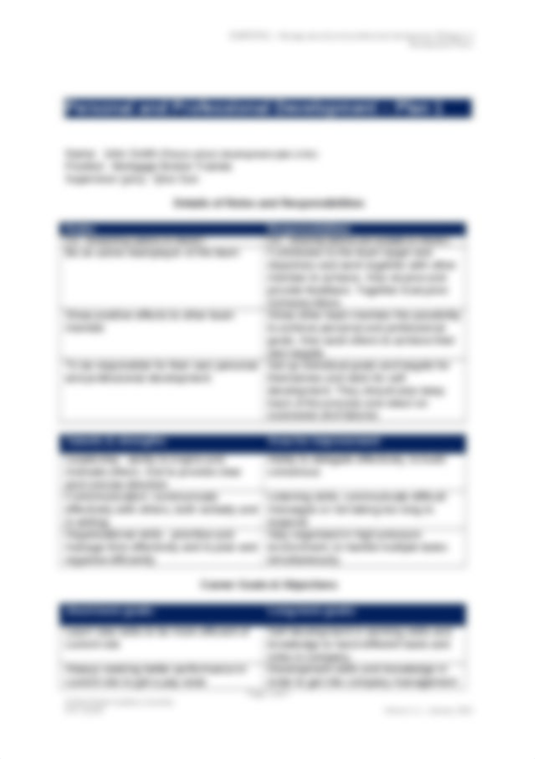 BSBPEF501 - Development Plans v1.1.docx_d3v9f0no4bg_page3