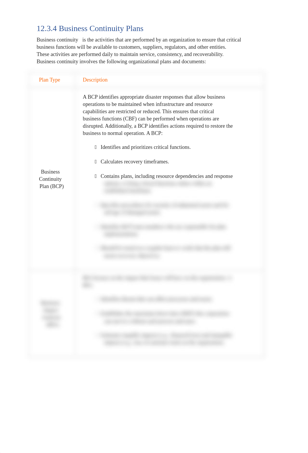 12.3.4 Business Continuity Plans_d3vb0iaepet_page1