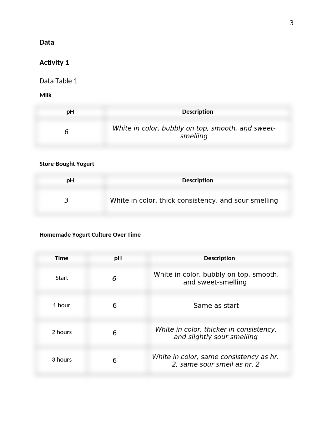 Lab #4.docx_d3vctr1rvtl_page4