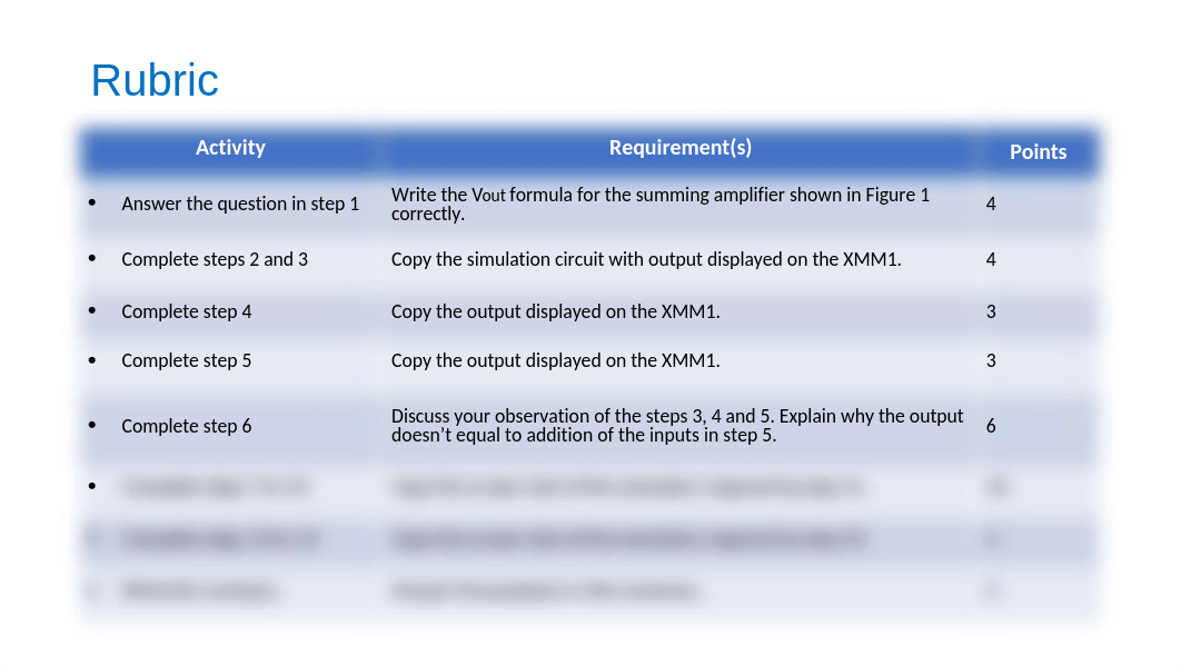 ECT226 Project Deliverables Module 6.pptx_d3virvhh9vq_page2