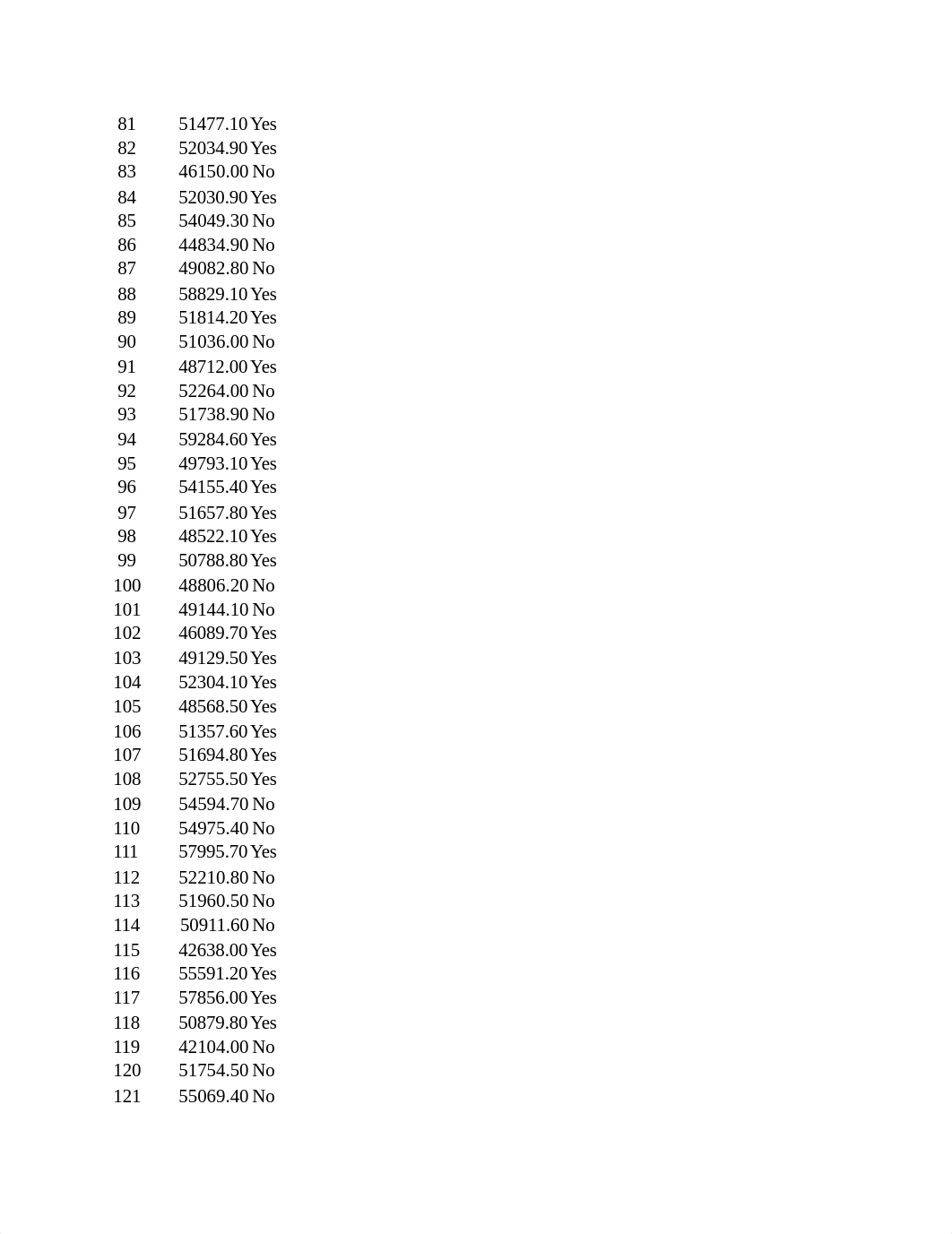 Lab 1_EAI.xlsx_d3viwzuropi_page3