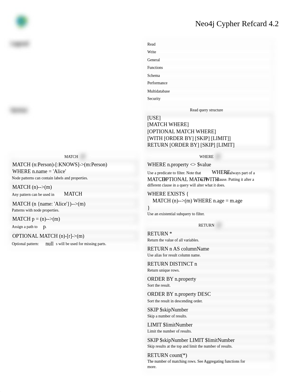 Neo4j Cypher Refcard 4.2.pdf_d3vn1jvoi7b_page1