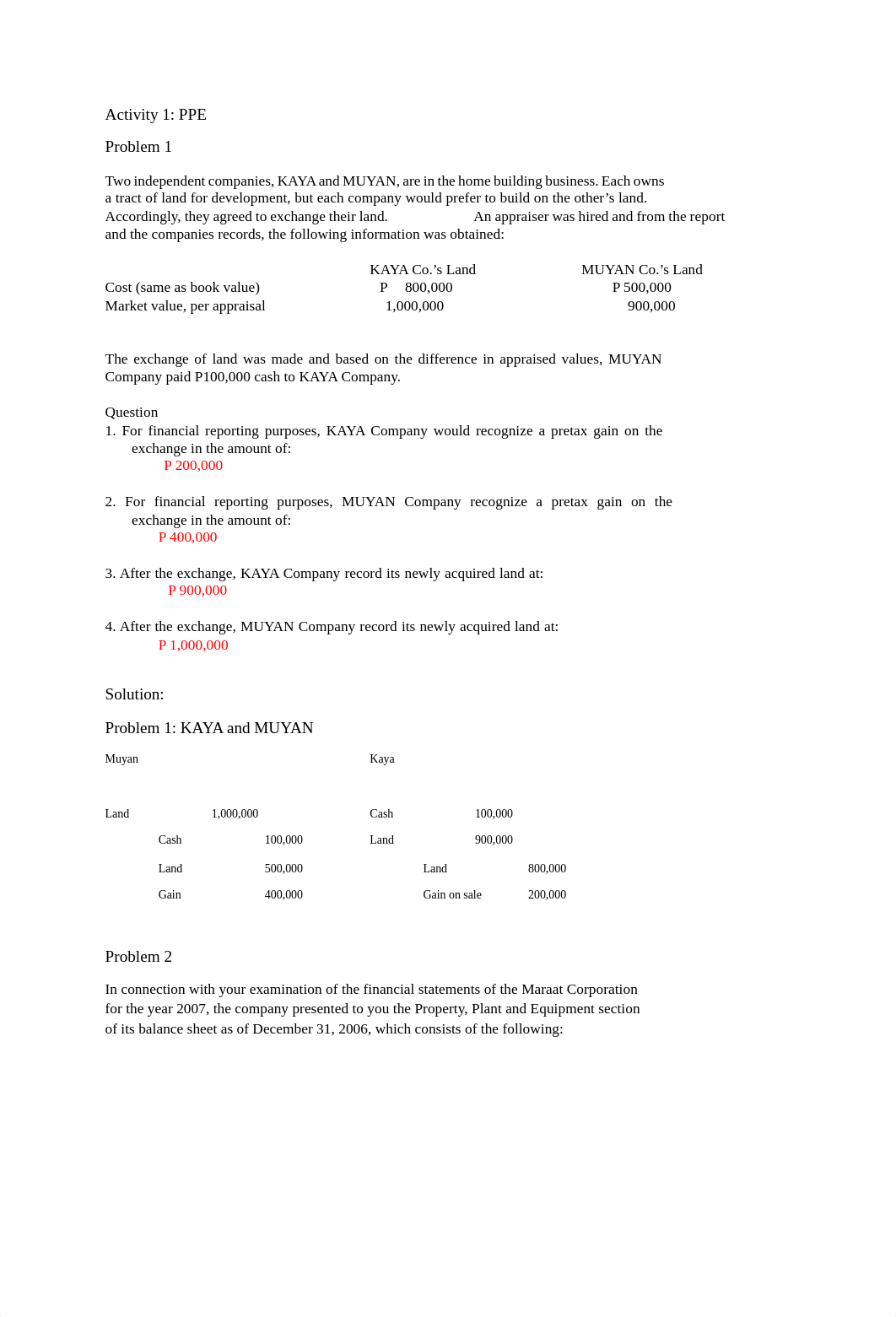 A1_-_PPE_Solution.pdf_d3vn9sa82qi_page1