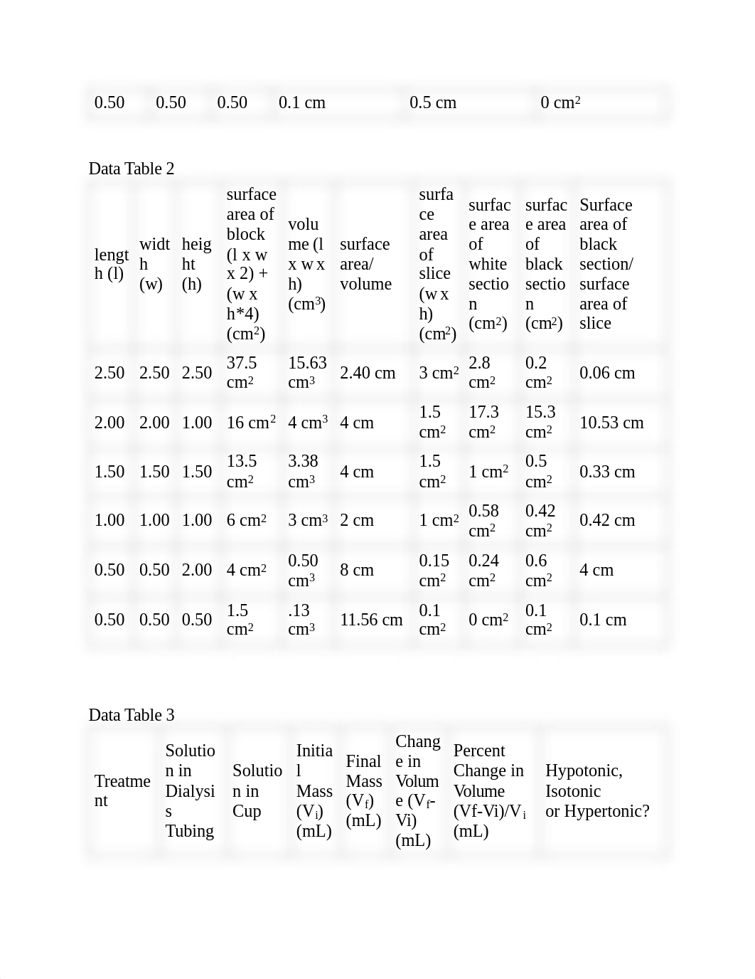 Lab2_Cell Structure and Function Questions.pdf_d3vnobghurs_page2