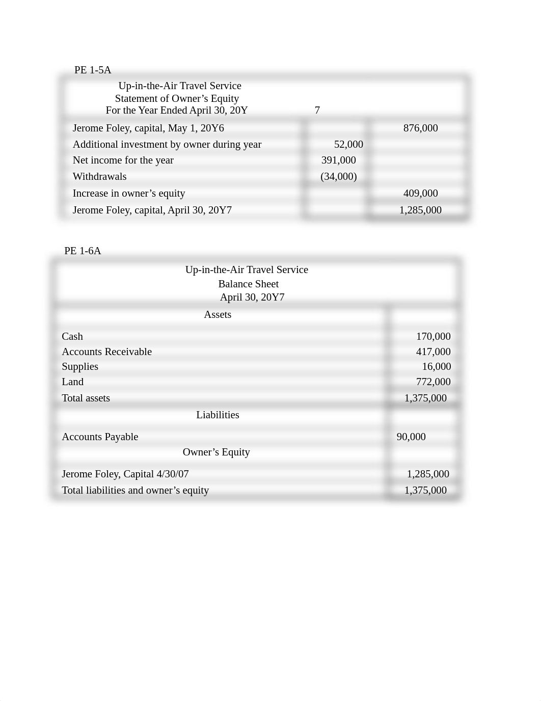 Chapter 1 inclass problems forms (1).docx_d3vo31j39q6_page2