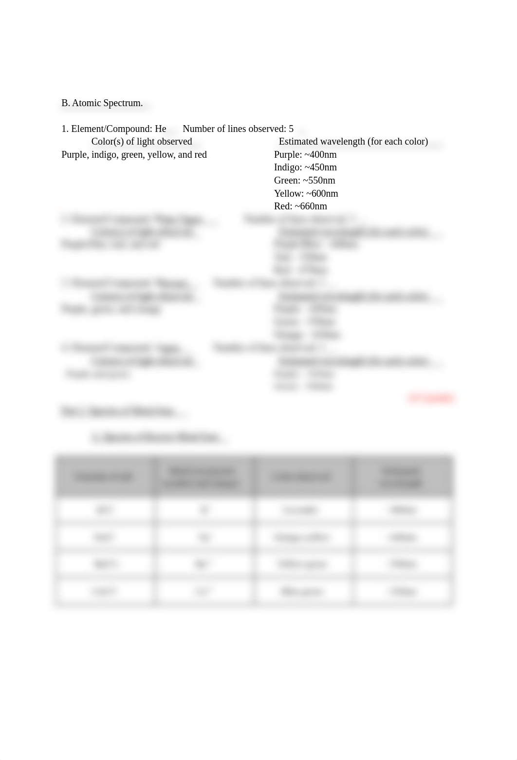 Lab 4_ Atomic Spectroscopy and Flame Tests (1).docx_d3vo45qxms8_page2