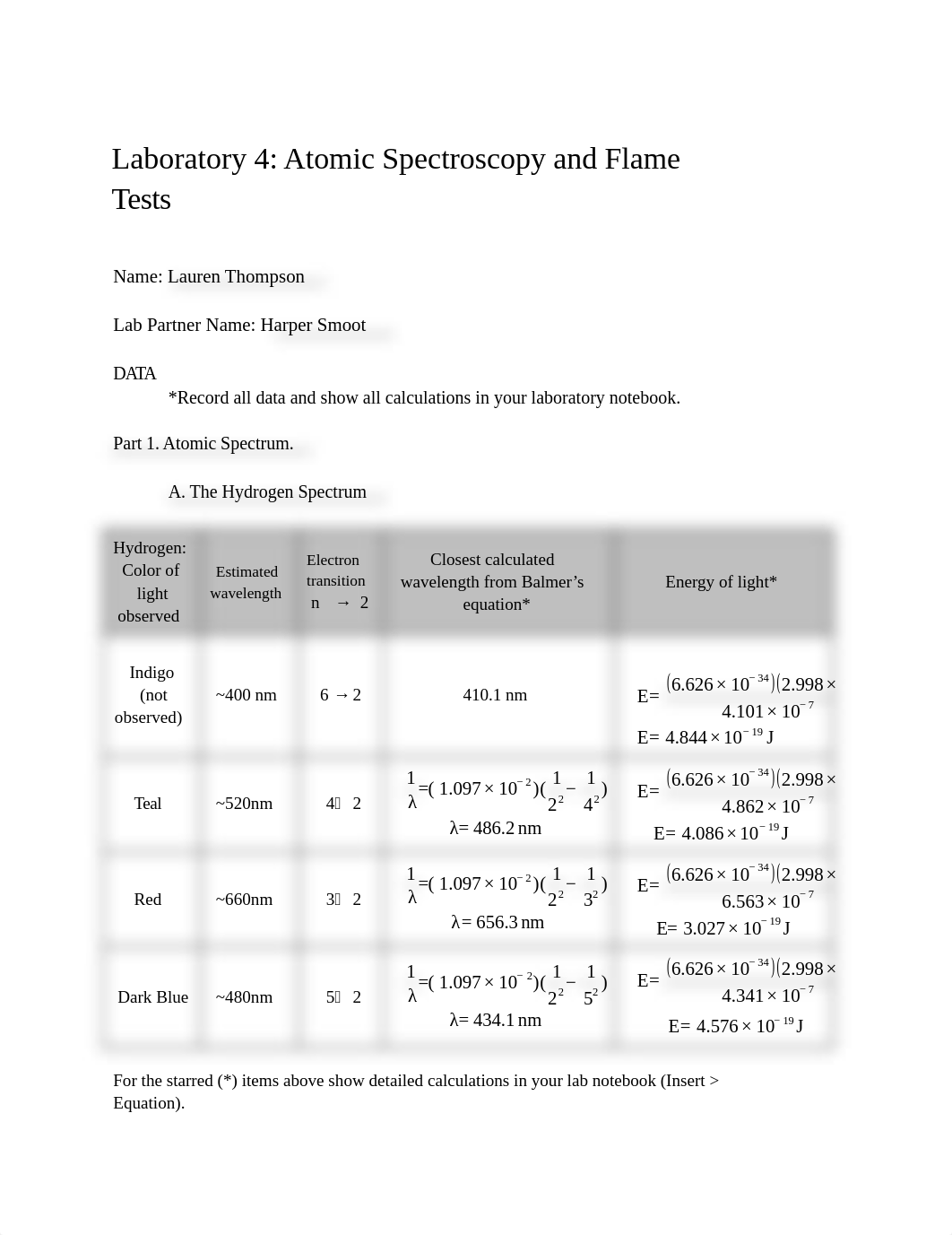 Lab 4_ Atomic Spectroscopy and Flame Tests (1).docx_d3vo45qxms8_page1