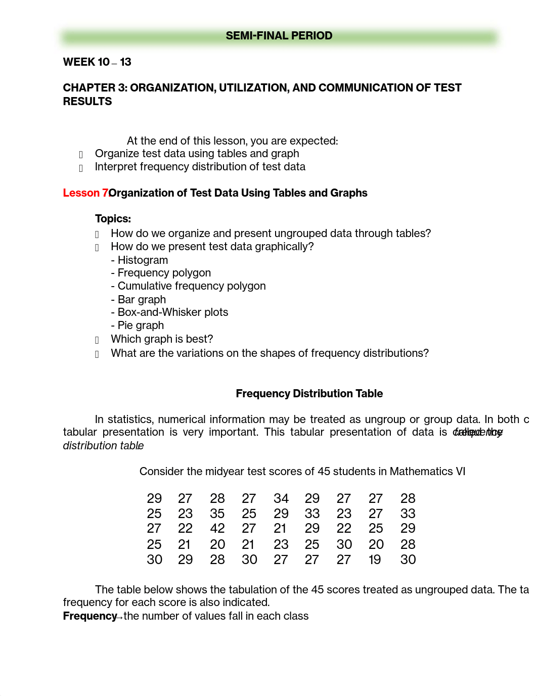 semi-final,prof.ed6.pdf_d3vp3ew4a7v_page1