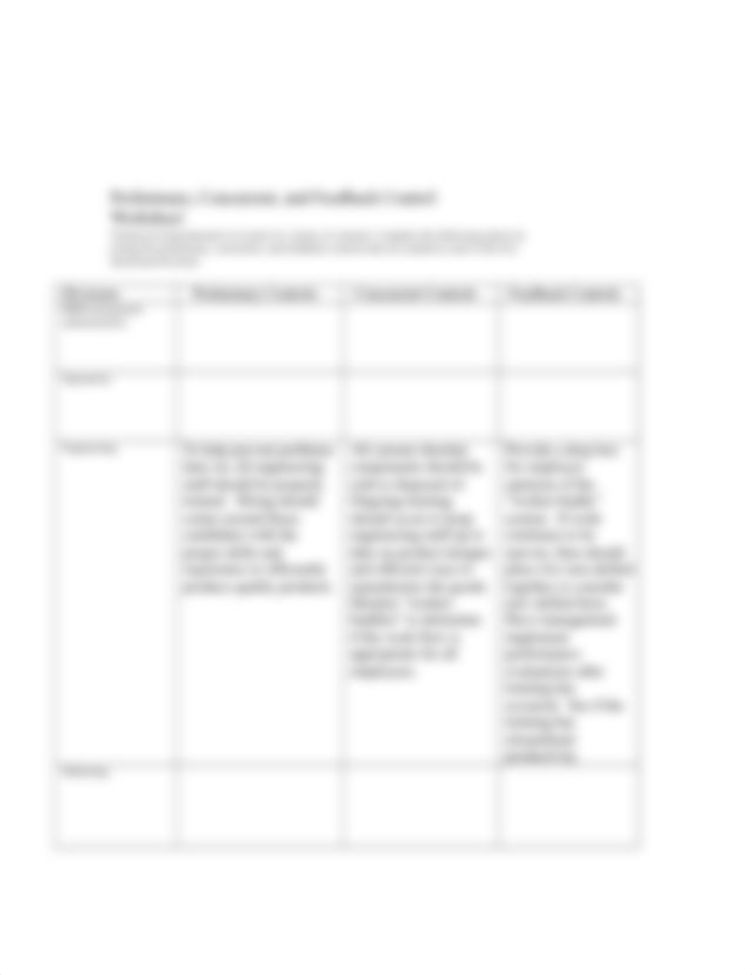 Engineering and Financing Preliminary, Concurrent, and Feedback.doc_d3vq9nc3r1k_page2