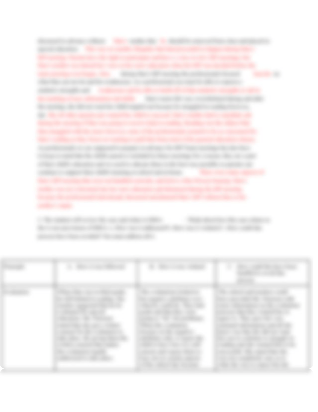 Case_Study_1_d3vtht8a7e2_page2