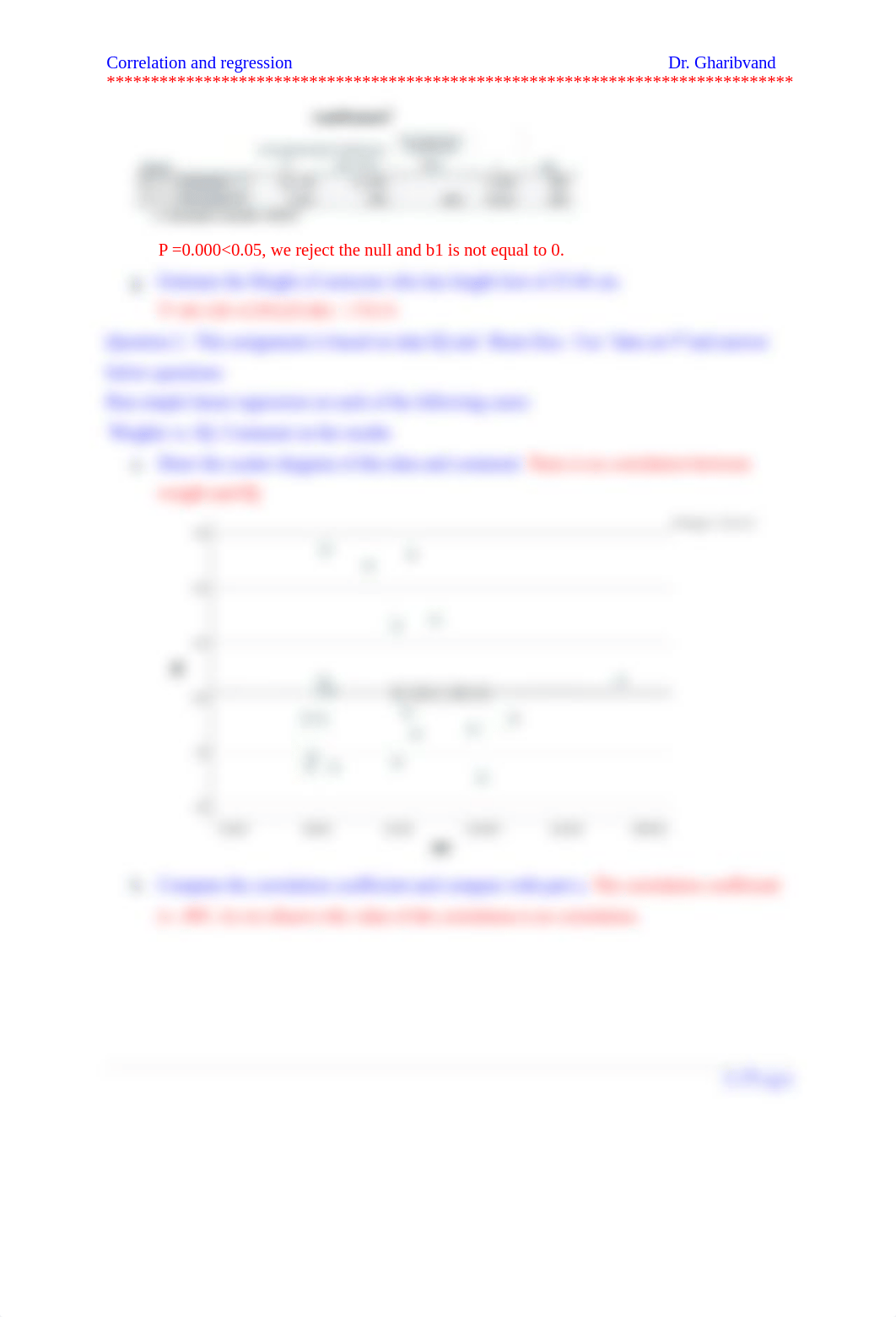 Correlation____Regression_Lab.docx_d3vu71hk4be_page2