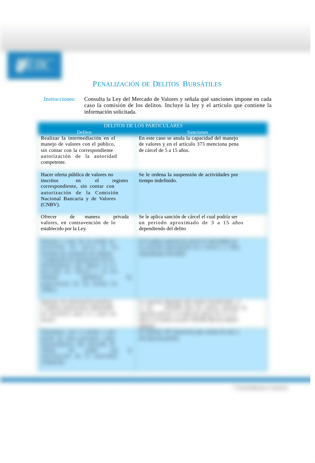 Actividad 3 Prevención de delitos financieros.docx_d3vvlbl8tjg_page2