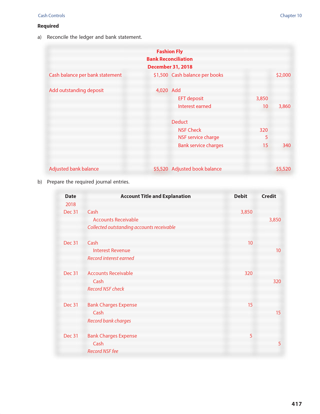 Ch. 10 B Practice.pdf_d3vwe0o4jz2_page3