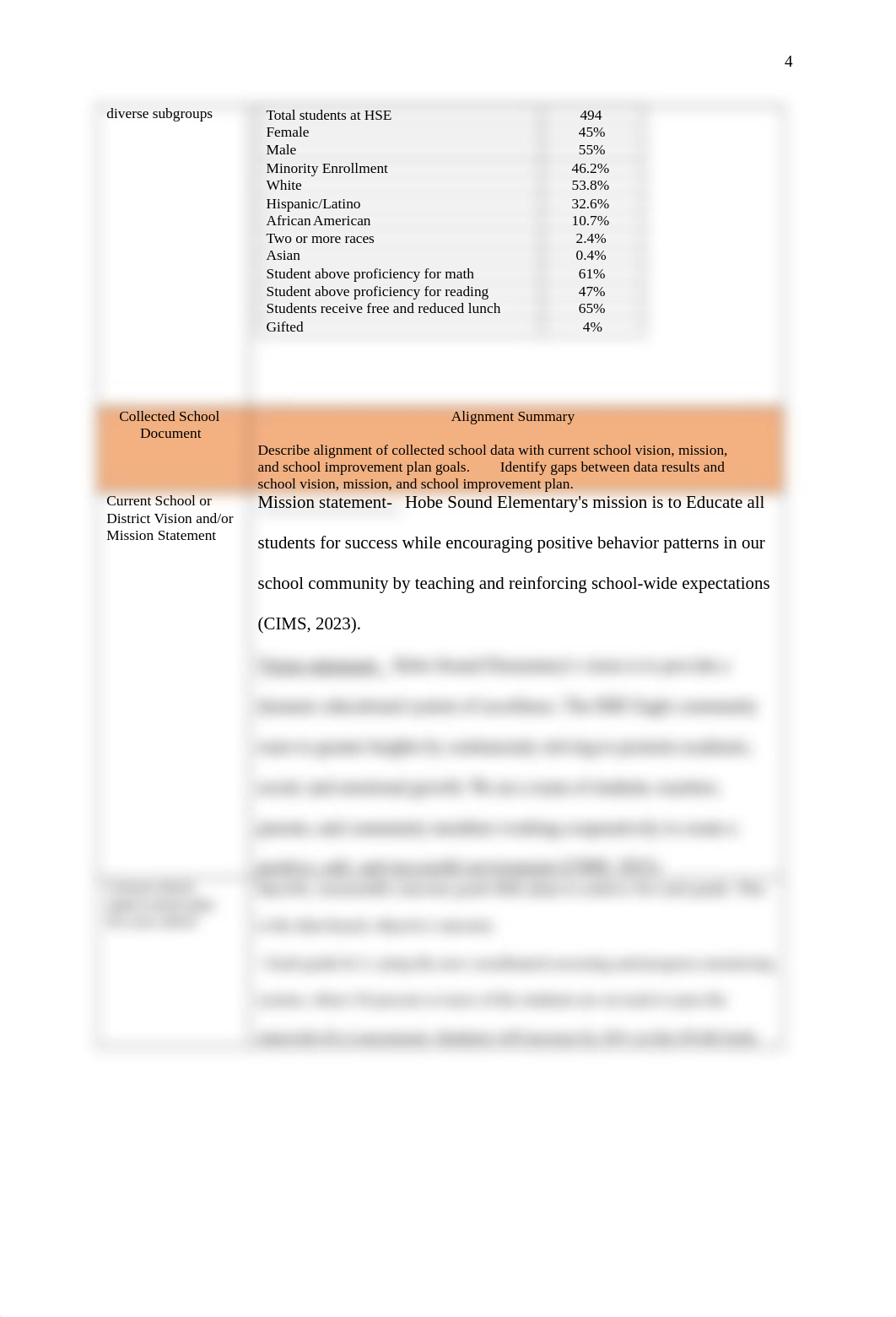 Equity Curriculum Audit.docx_d3vxh9s1up3_page4