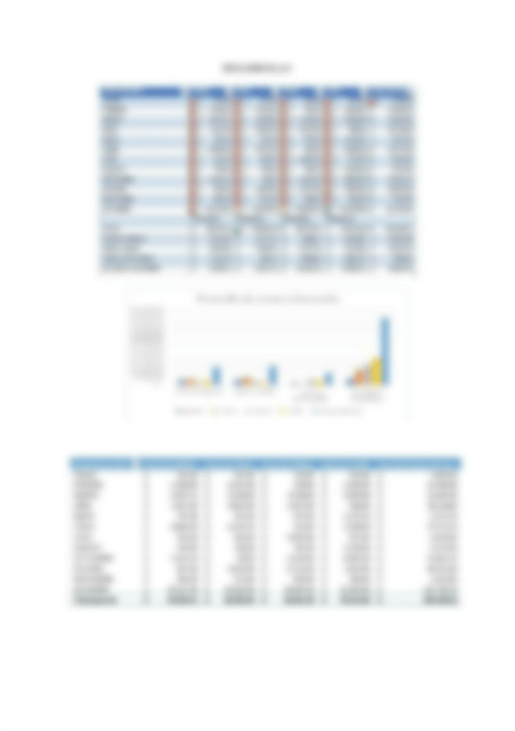 proyecto modular informatica II.docx_d3w1iivb4m6_page3