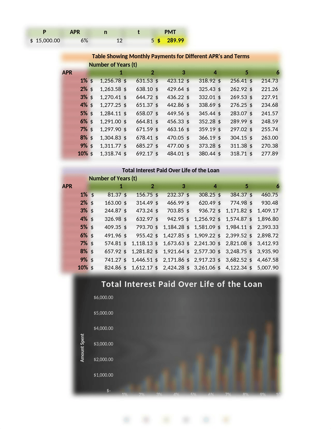 Excel-1 9-2017.xlsx_d3w286yt5rt_page3