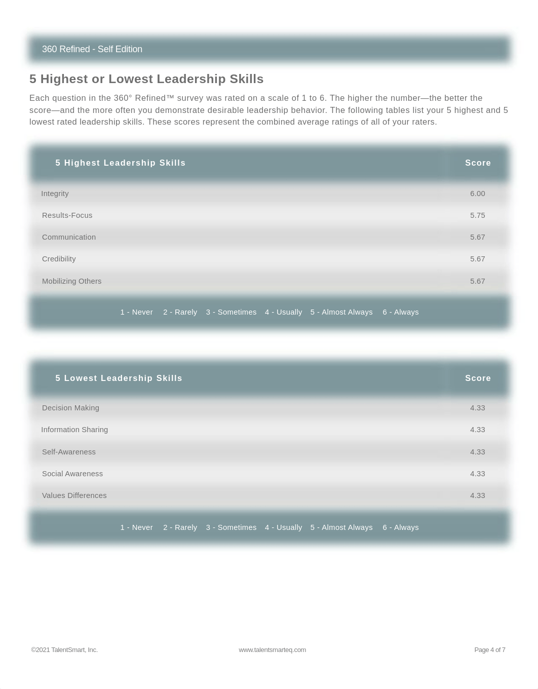 360 redefined.pdf_d3w3caubc3a_page4