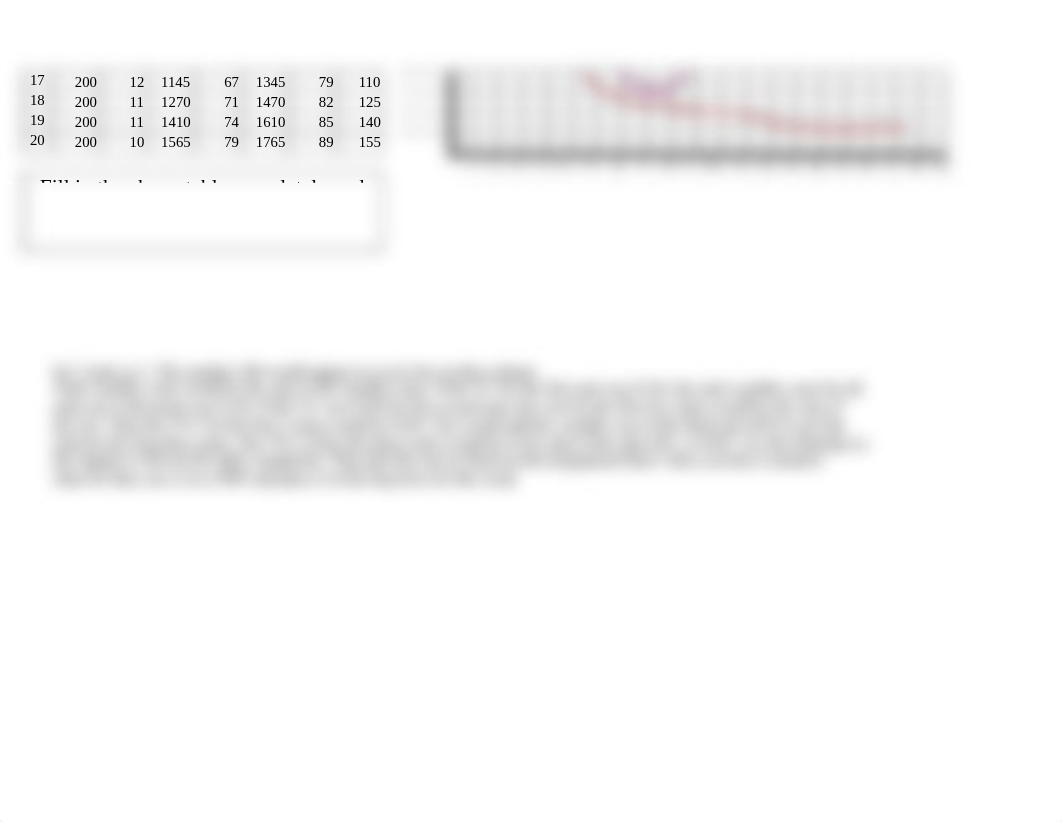 Assignment 6.1 Cost Curves.xlsx_d3w3ubjkocn_page2