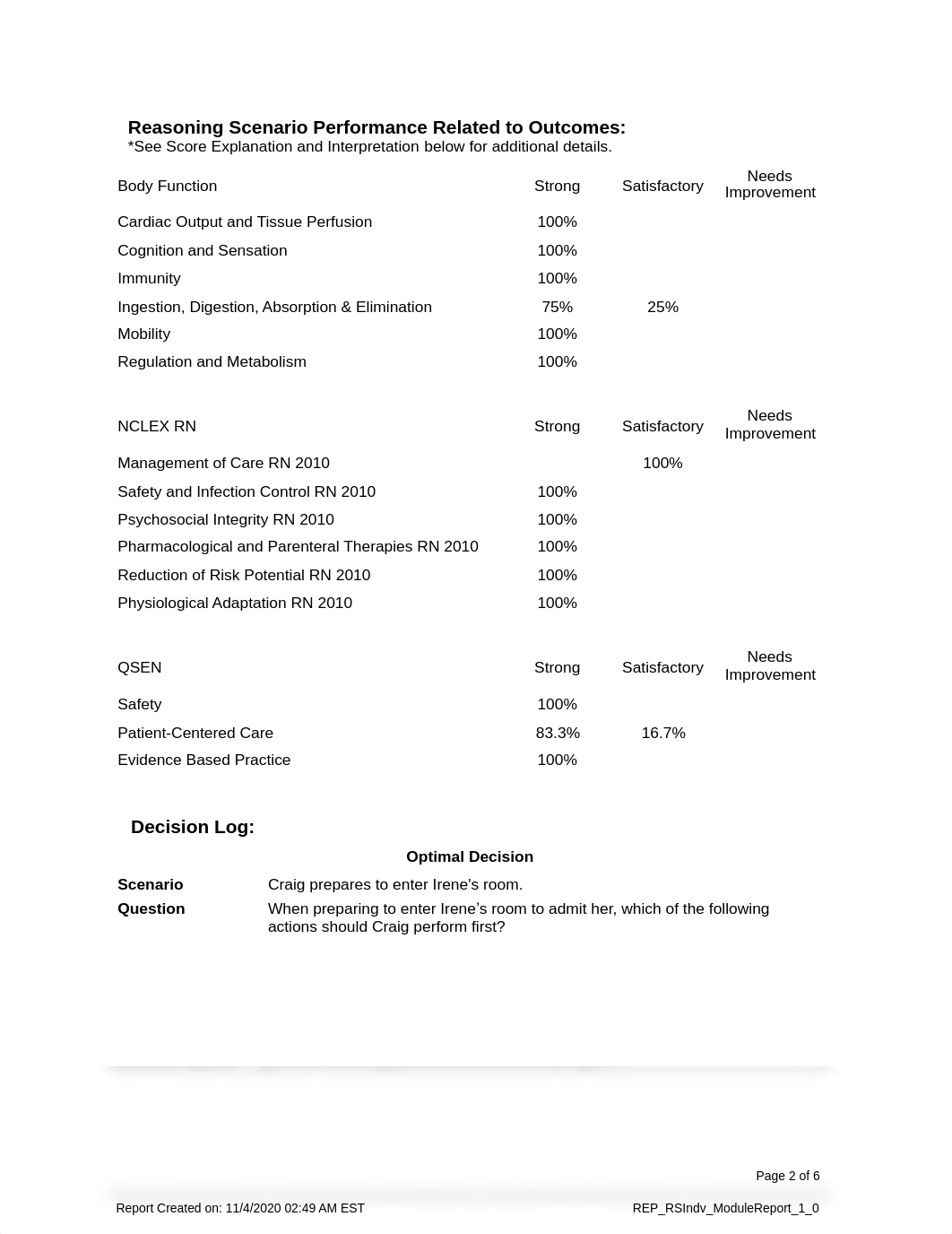 C. Diff Real Life Scenario.pdf_d3w5a6sfuko_page2