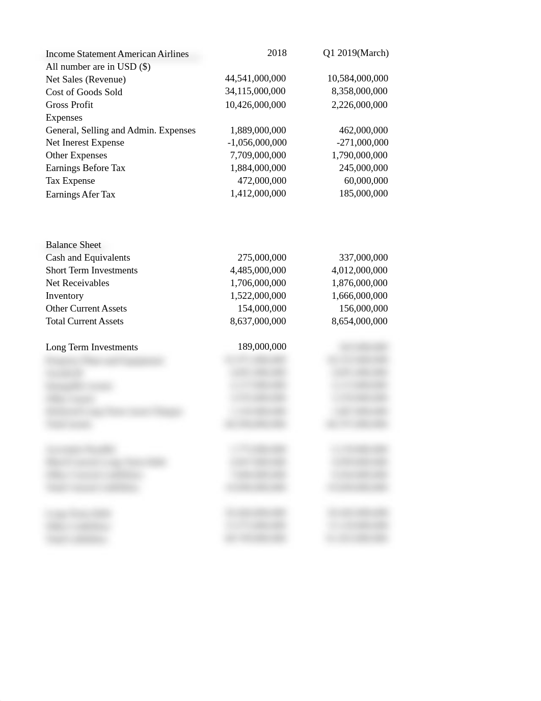 American Airlines Balance Sheet and Income Statement Forecast.xlsx_d3w79ej4lb7_page1