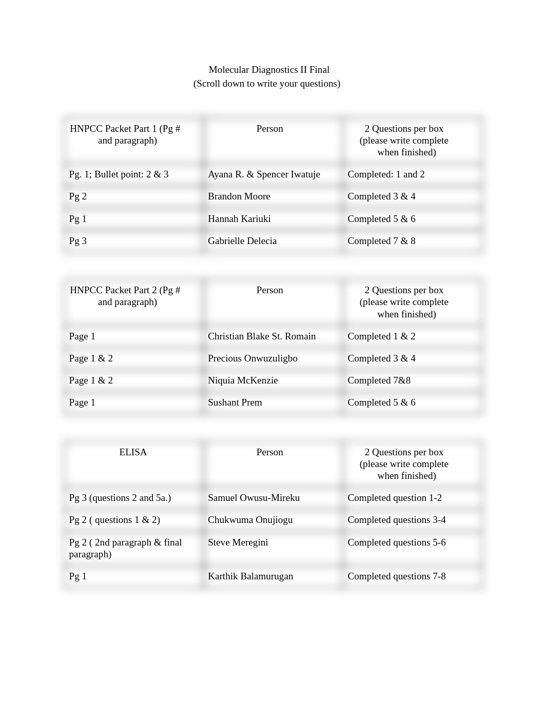 Molecular Diagnostics II Final.pdf_d3w8ajajb11_page1