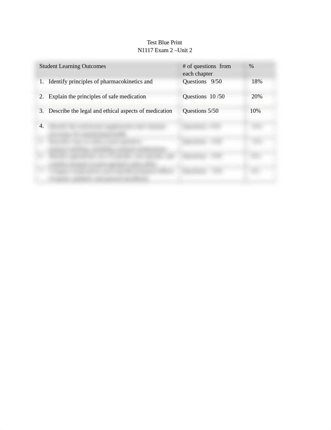 Test breakdown-Unit 25.docx_d3w9j4nn6p0_page1