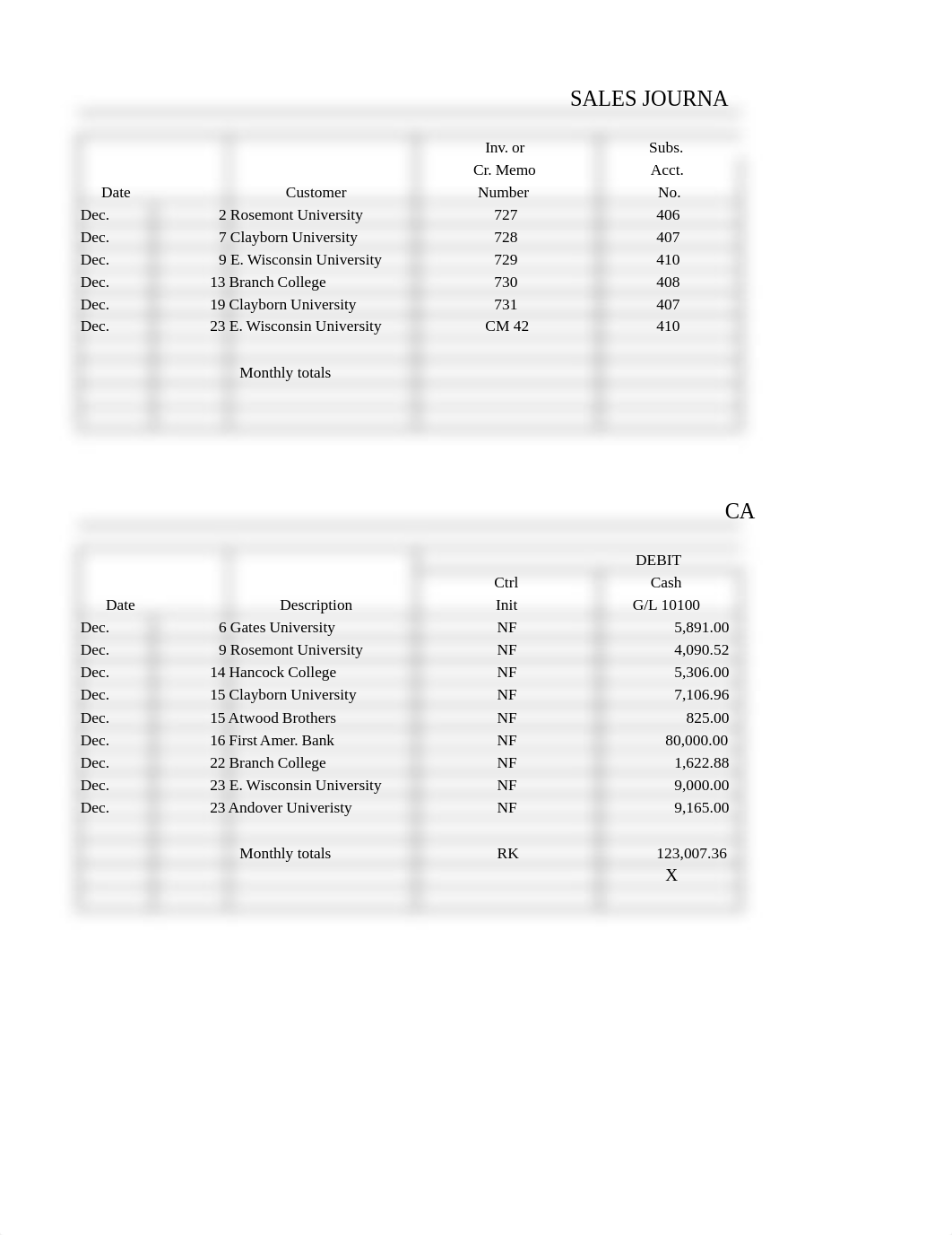 SUA_project.xlsx_d3waoopr095_page1