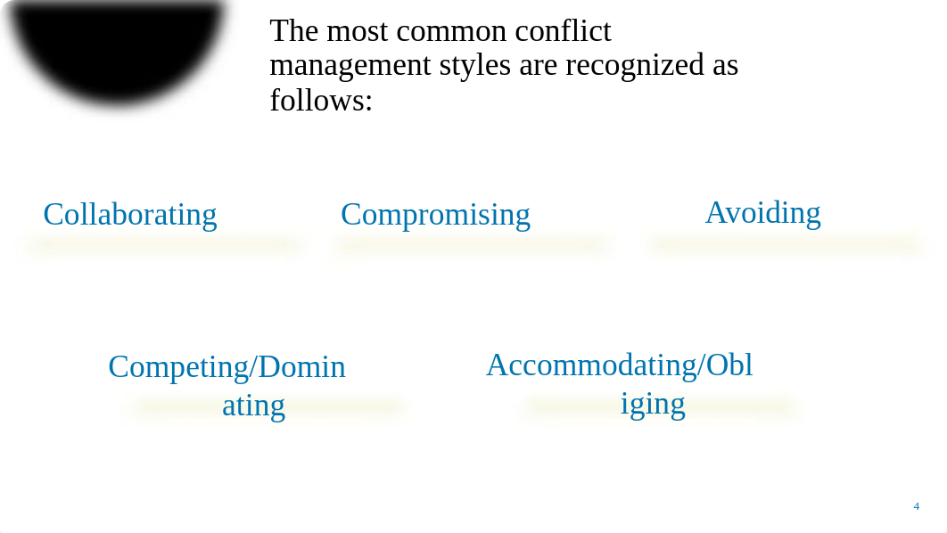 Term Project Presentation_Conflict Management.pptx_d3wd1eebh0a_page4