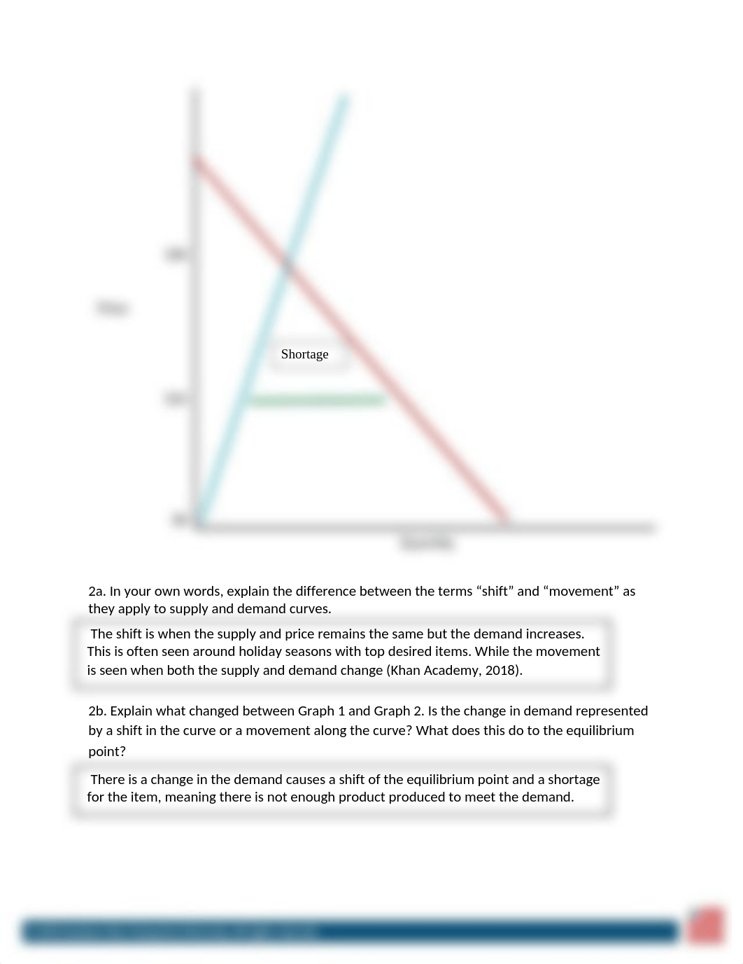 REVISED Supply and Demand Worksheet.docx_d3weckaflrv_page3