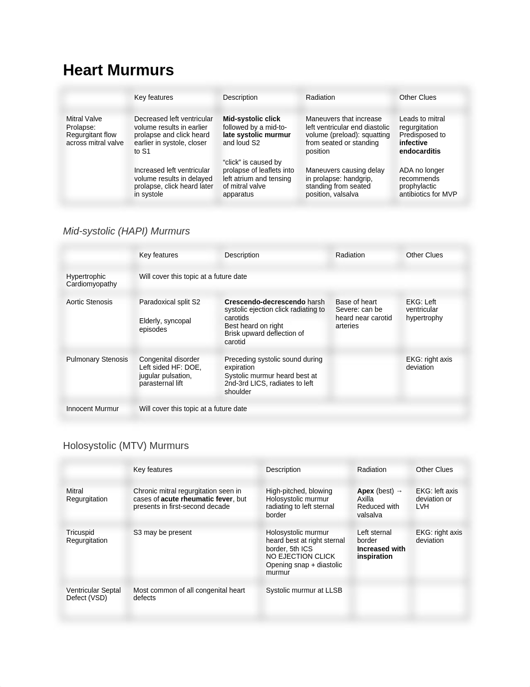 Heart Murmurs_1.docx_d3wfdhtf54c_page1