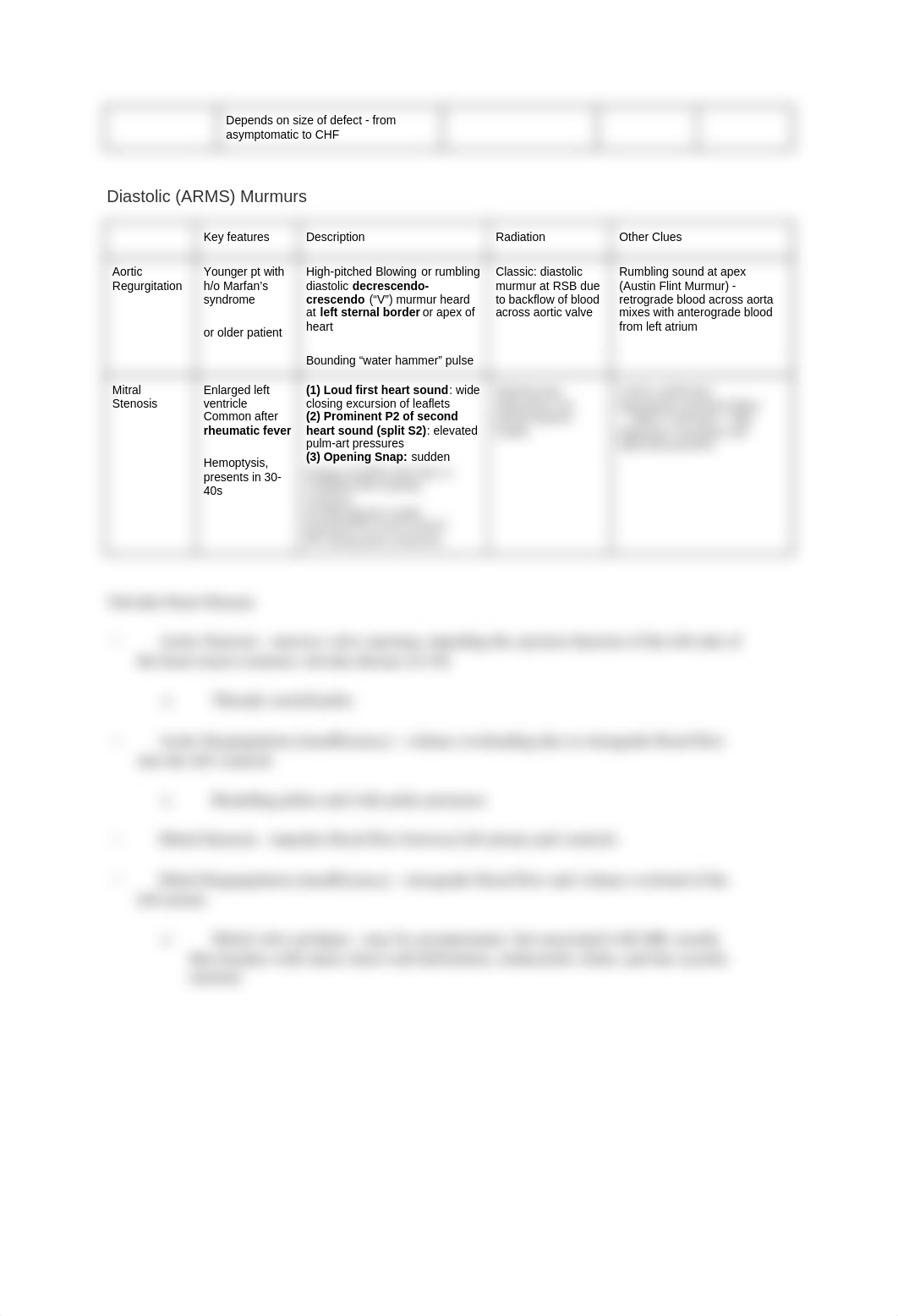 Heart Murmurs_1.docx_d3wfdhtf54c_page2