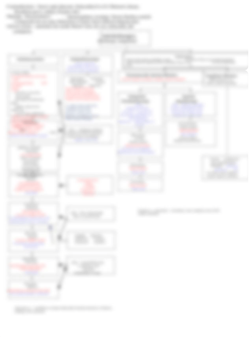 Parm Exam 1 Drug Charts.ppt_d3wkd9q3ncq_page2