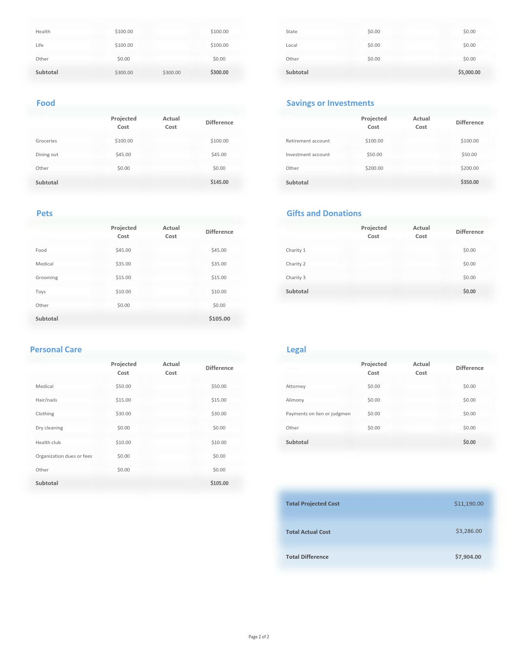 budget tools.pdf_d3wlevv3gxg_page2