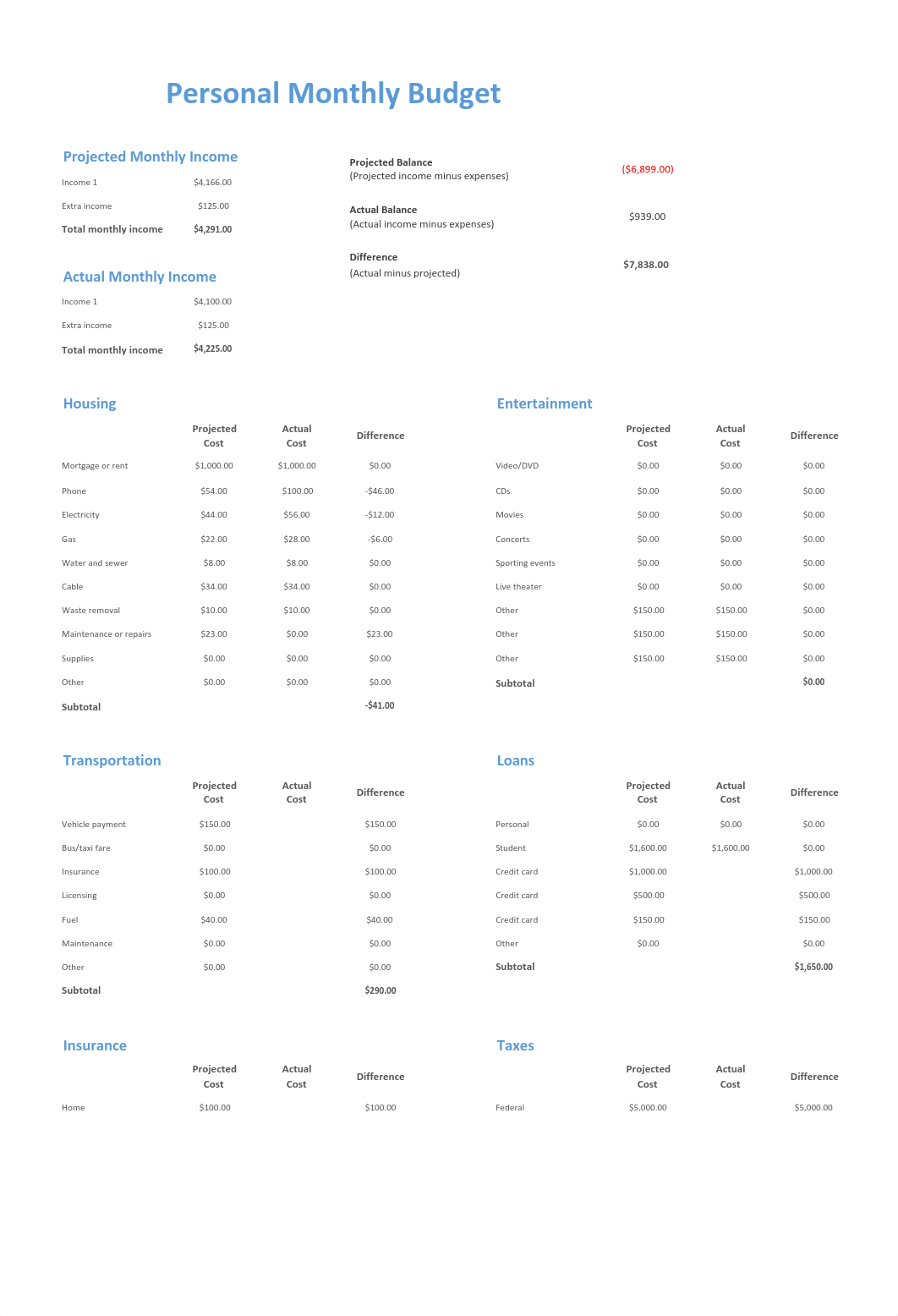 budget tools.pdf_d3wlevv3gxg_page1