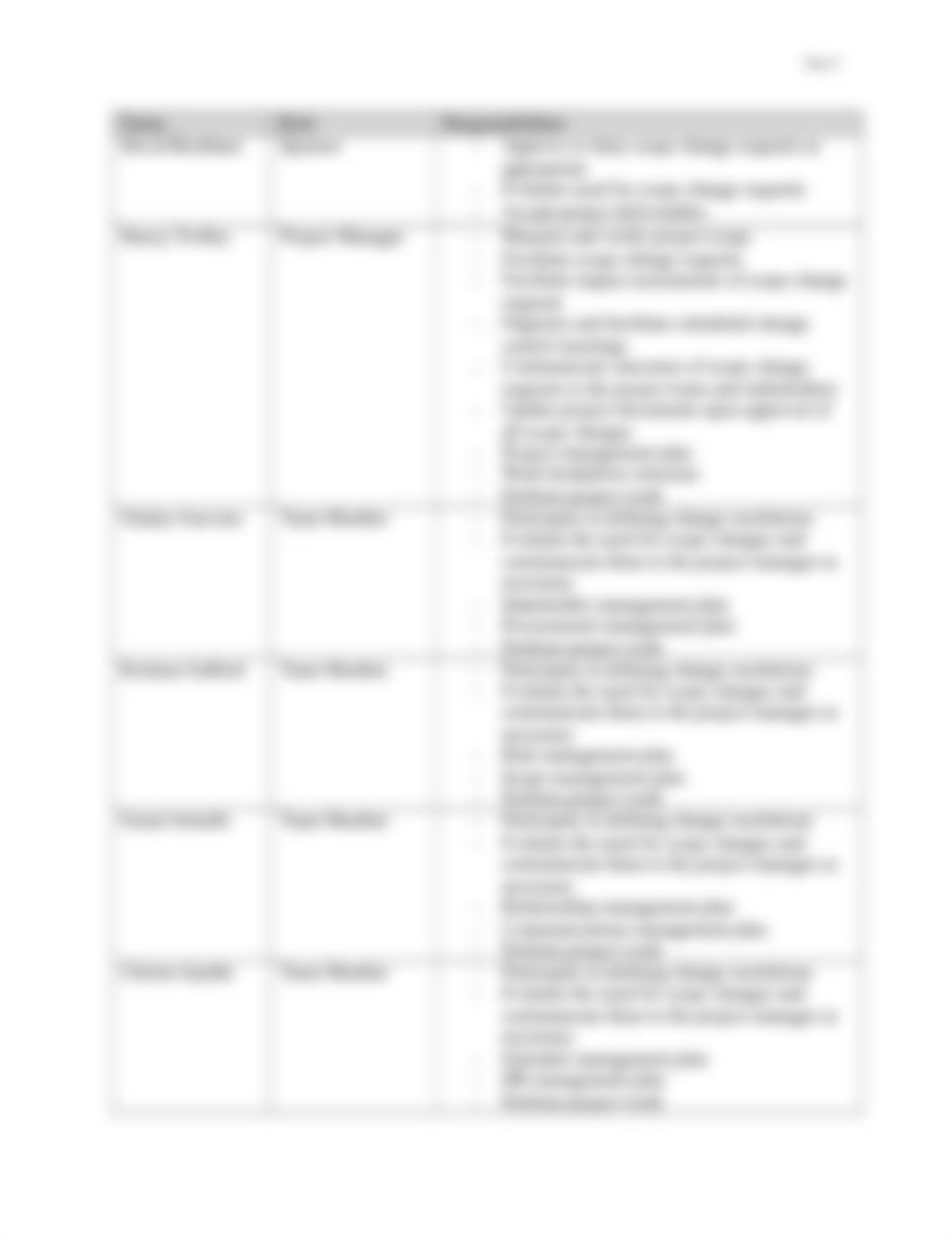 Scope Management Plan_CC Construction_d3wlg4xoq42_page4