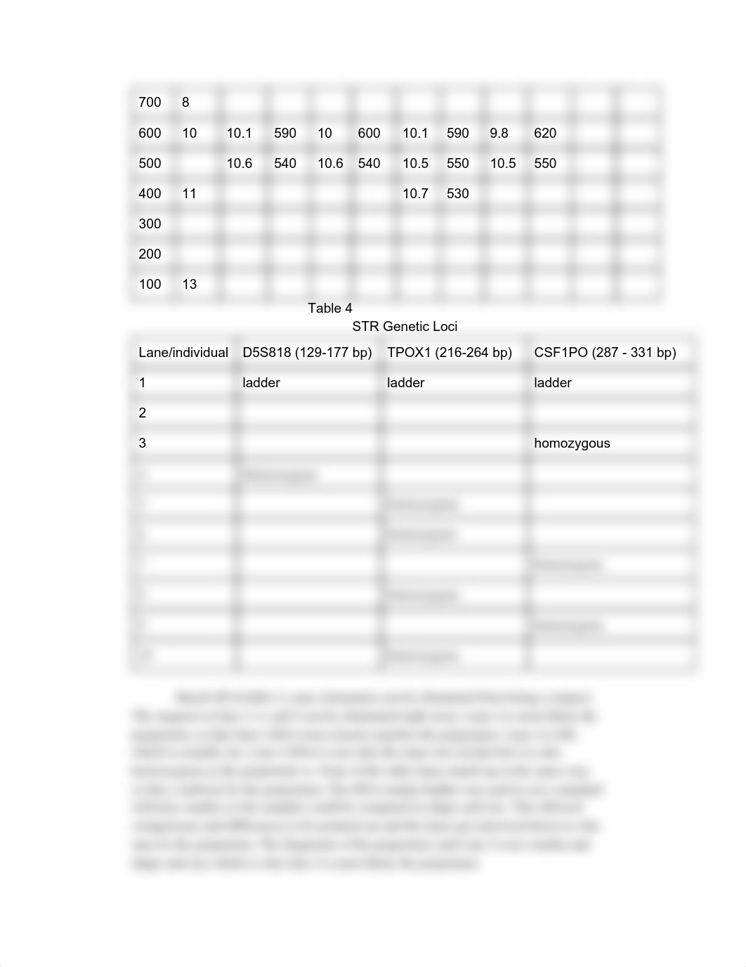 lab 6 bio 111.pdf_d3wmu21bsc2_page2