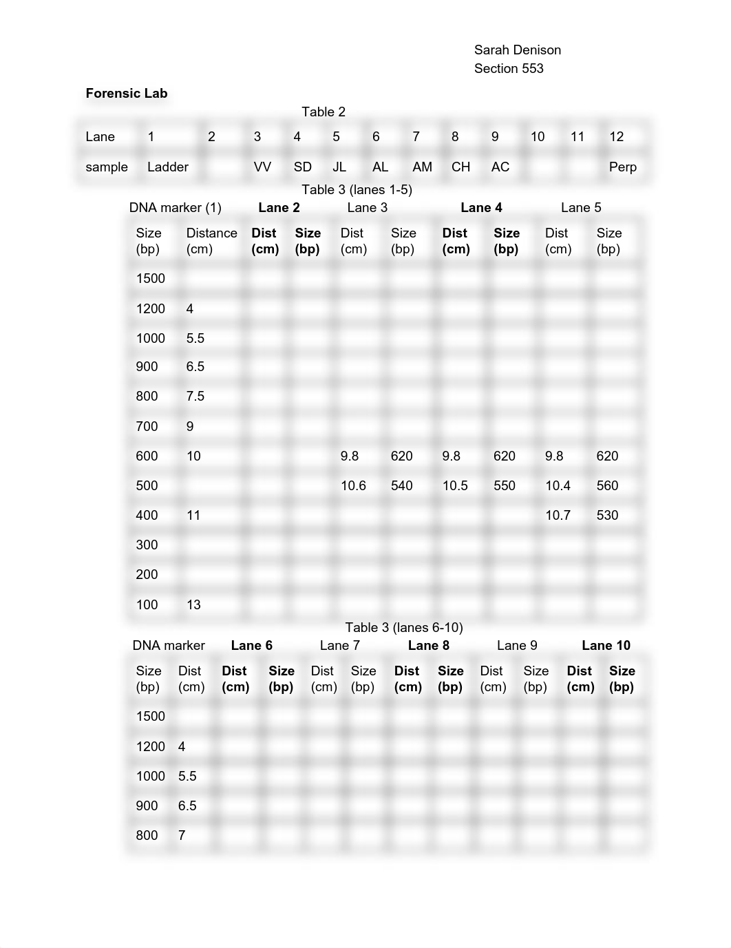 lab 6 bio 111.pdf_d3wmu21bsc2_page1